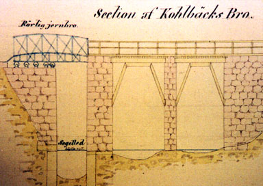Rullbar bro installerades 1858